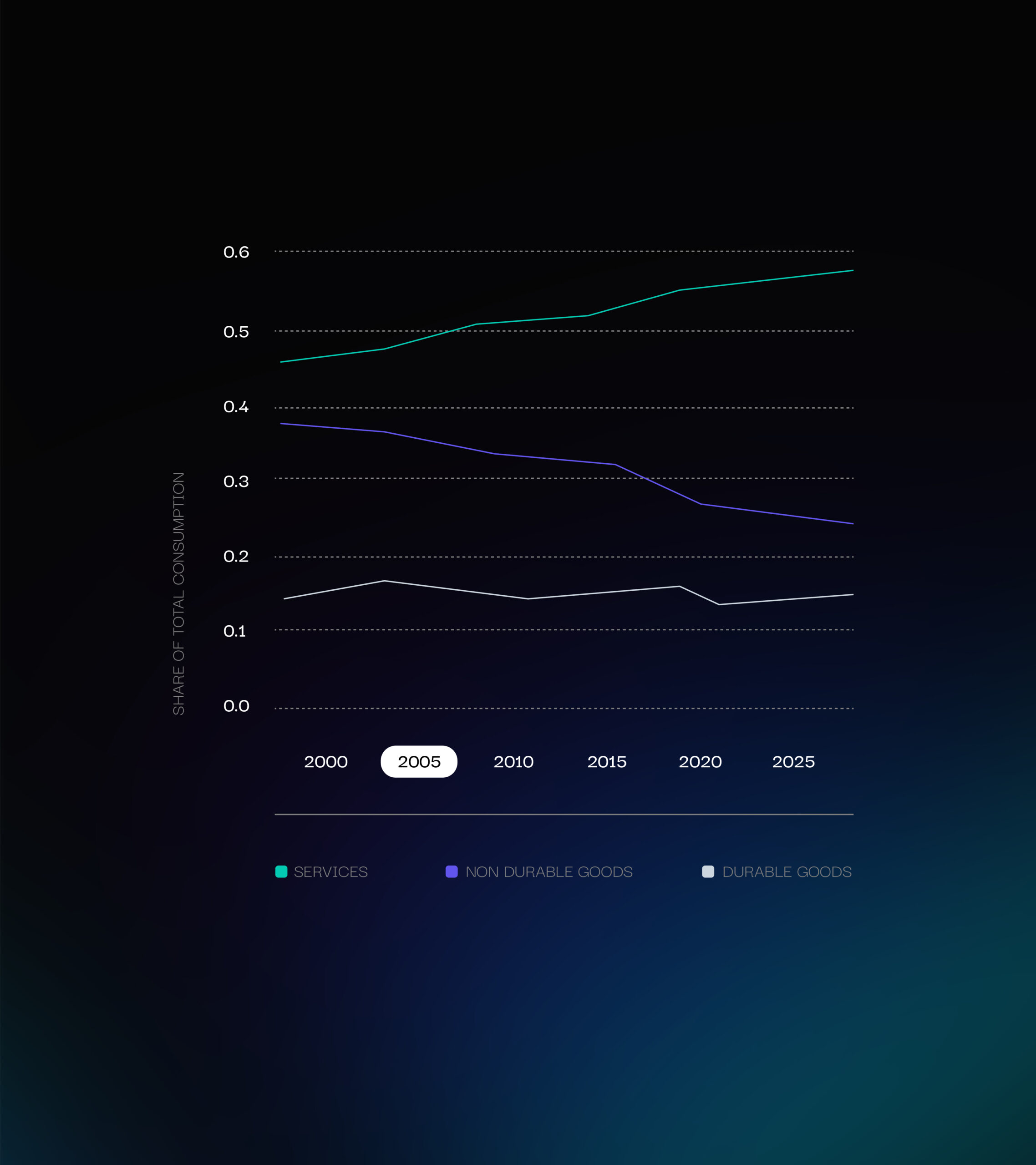 Predactiv-Cases2026-15-1